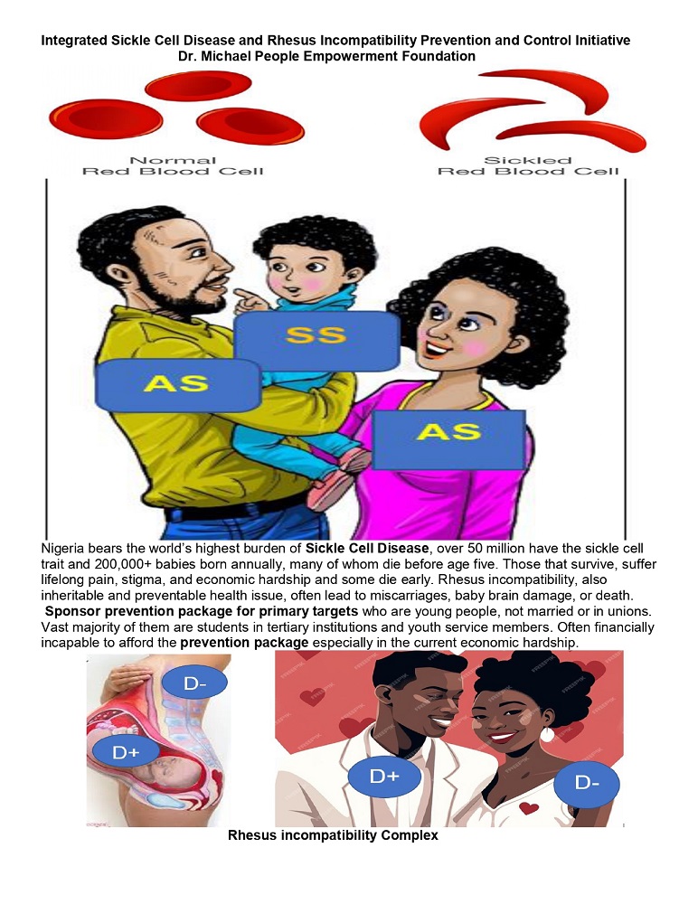 Sickle Cell Disease & Rhesus Complex Prevention 