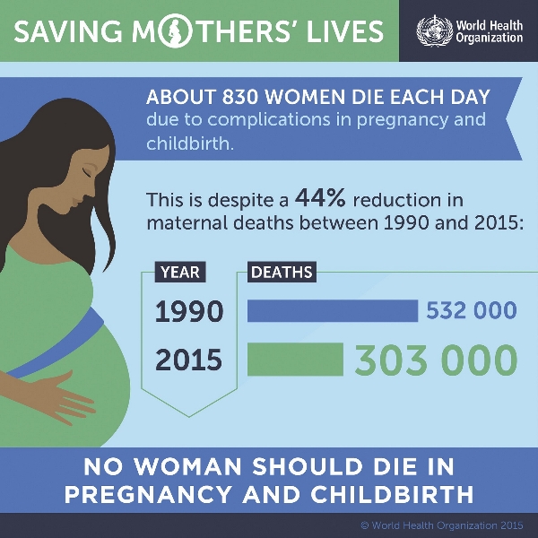 HELP SAVE MOTHERS LIVES