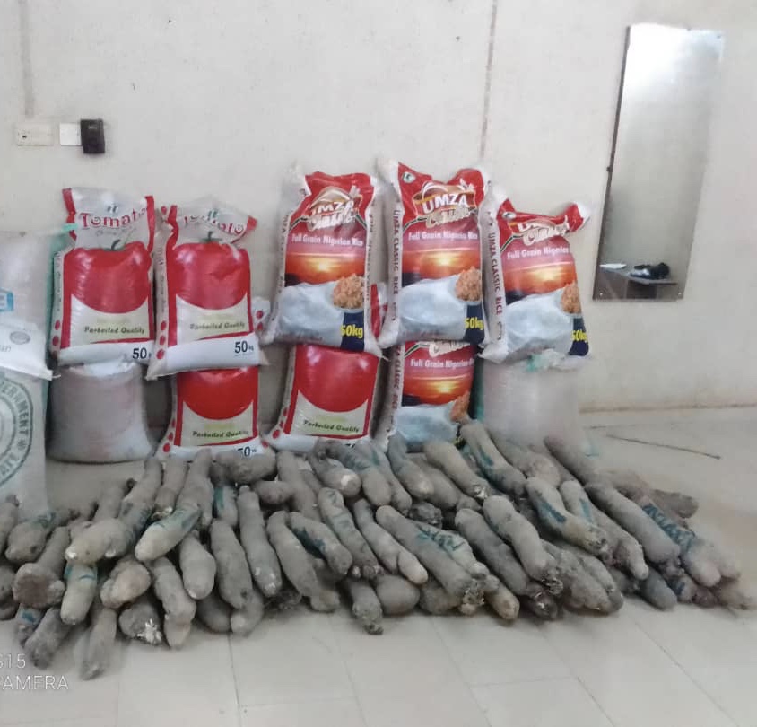 Distribution of Convid-19 Palliatives