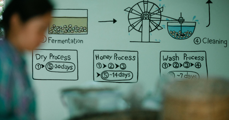 agriculture education initiative